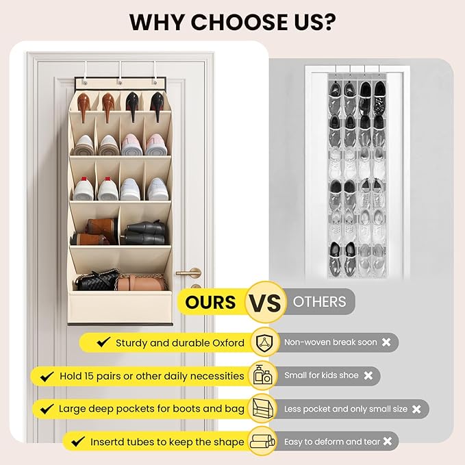 18 Pairs Over the Door Shoe Organizer, Shoe Rack for Closet Door with Large Breathable Pockets, Hanging Shoes Rack for Boots, Behind the Door Organizer Shoe Holder for Categorized Storage, Beige 