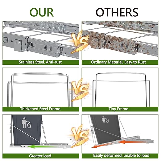 LIONONLY Pull Out Trash Can Under Cabinet, Sink Out, Slide-Out Cabinet Kit, Adjustable Garbage for 7-11 Gallon Can(Not Include Can)