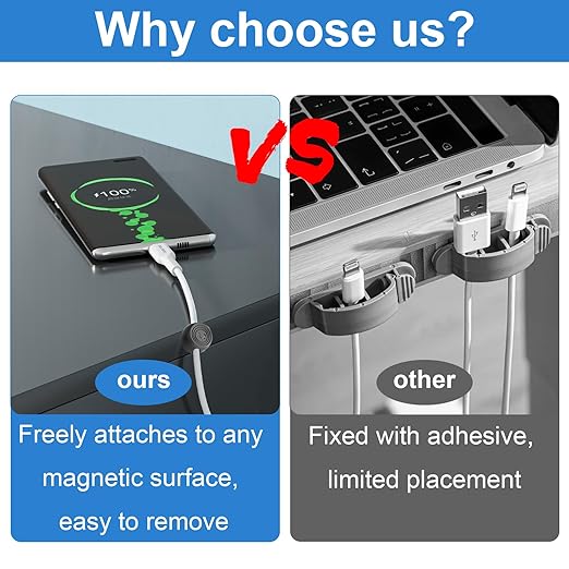 Wanheart Magnetic Cord Holders, Magnetic Cable Organizer for Desk