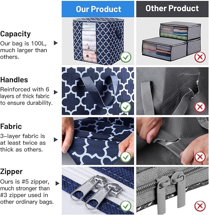 WISELIFE Storage Bags 6 Pack/100L Large Blanket Clothes Organization and Storage Containers for Comforters,Bedding, Foldable Organizer with Reinforced Handle, Clear Window, Sturdy Zippers,Blue