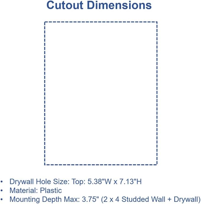 Legrand, OnQ in-Wall Cable Management Kit for Power & Low Voltage Cords