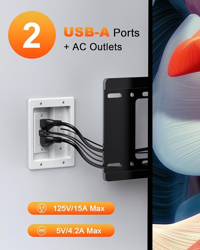 ELECPOW Cord Hider Wall with Dual AC Outlets & Dual USB-A Ports, in Wall Cable Management Kit for Wall Mounted TV,Recessed Outlet with TV Wire Hider for Power Cables & Low Voltage Wires