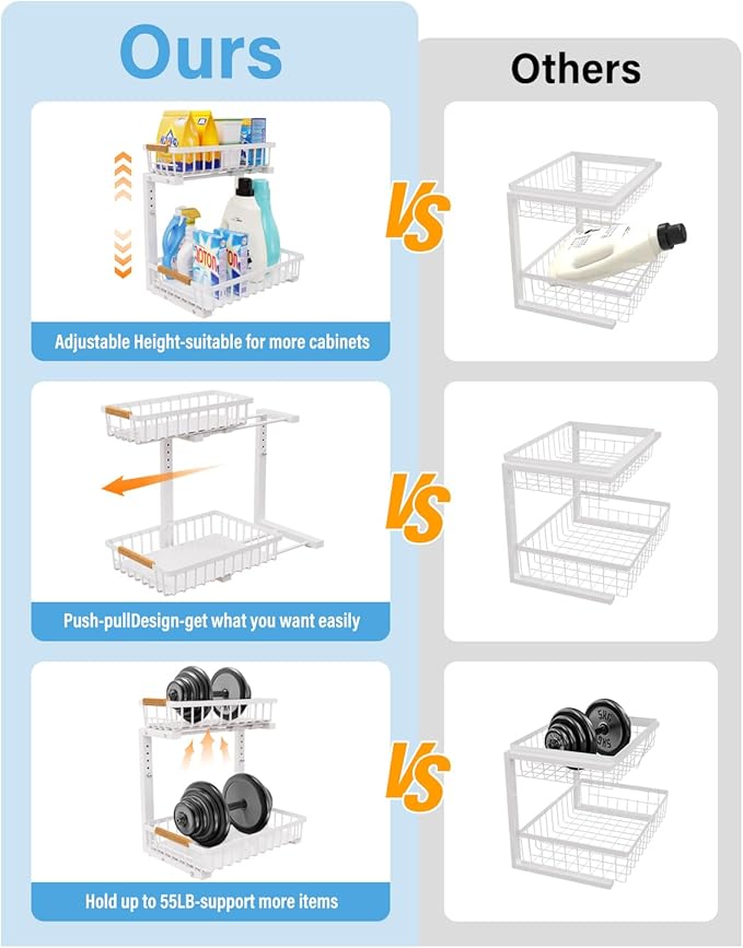 Under Sink Organizer Storage for Families: Pull Out Storage Undersink Organizers Drawer Cabinet - Sliding 2 Tier Rack Metal Organization Under Counter Kitchen Bathroom for Homemakers(White,2 Pack)