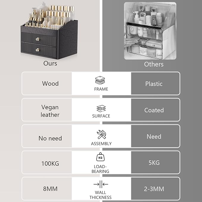 Make up Organizers for Vanity, Leather Makeup organizer for Vanity
