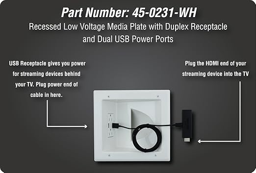 COMM Electronics 45-0231-WH USB Recessed Media Outlet Box