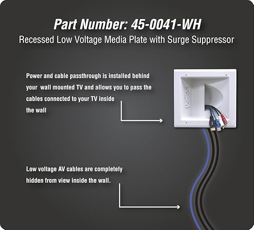 DATA COMM Electronics Media Plate with Duplex Surge Suppressor, White, 0 US