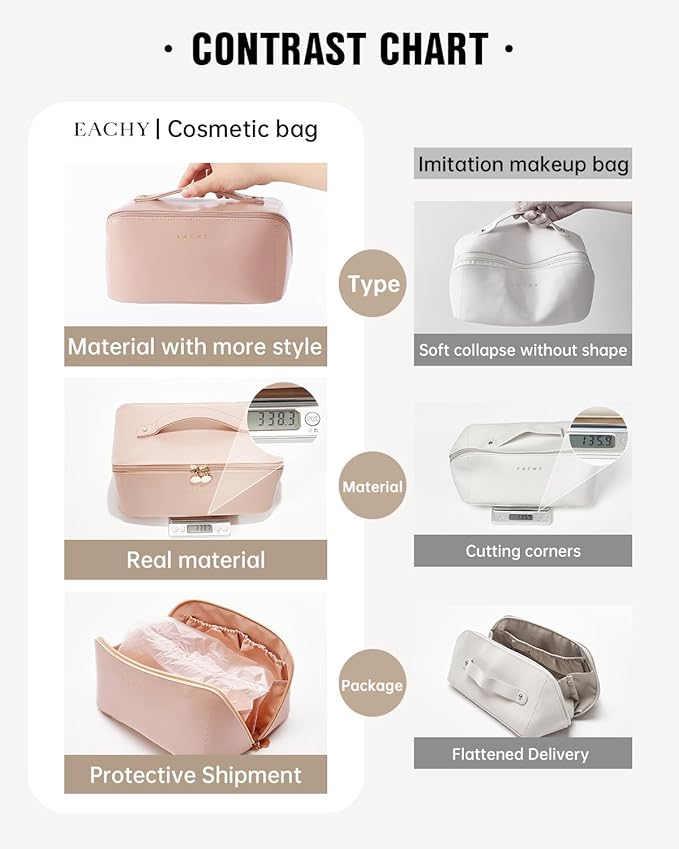 EACHY Travel Makeup Bag, Large Capacity Cosmetic Bag for Women, Waterproof PU Leather, Flat Open Portable Toiletry Bag for Skincare