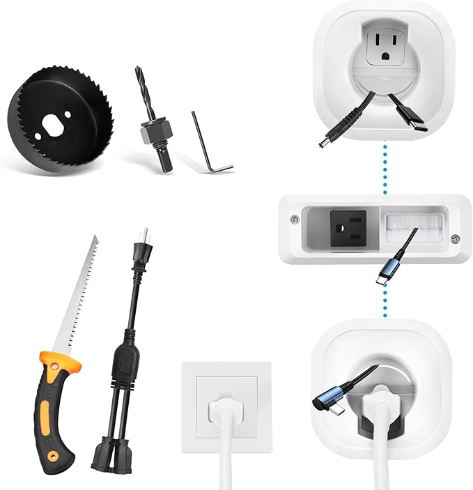 in-Wall Cable Management Kit for TV & Soundbar - Hide Cords Behind Wall Mounted TV with Power Relocation, Includes Drywall Saw & Hole Saw - DIY Home Theater & Gaming Setup