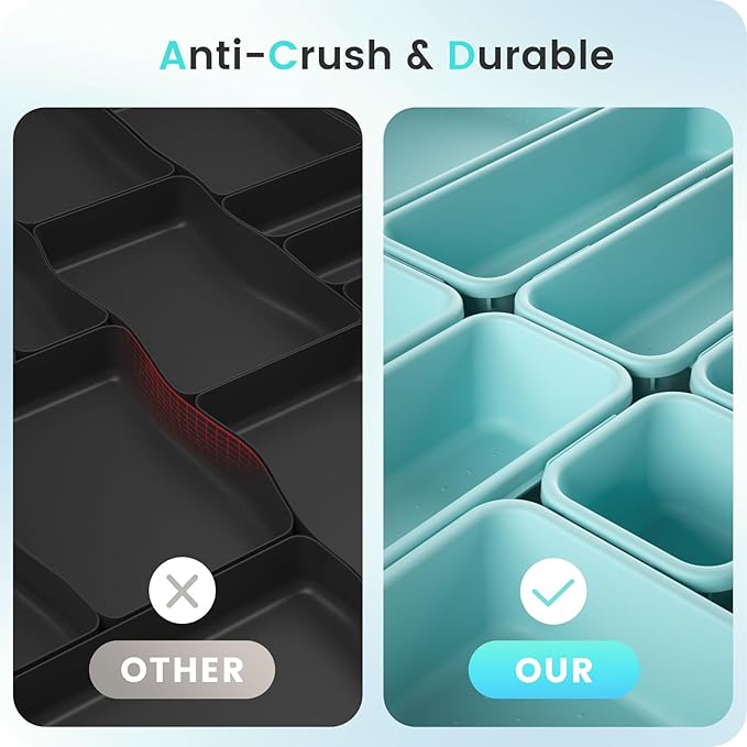 【Military Grade】A-LuGei Drawer Organizer, 【𝟱𝗦𝗶𝘇𝗲】 Makeup organizer, 【Holds 177 Items】 Bathroom Organizers and Storage, Organization and Storage, Desk Drawer Organizer for Vanity (Blue)