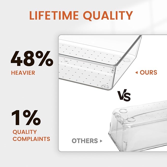 36 Pack Large Clear Plastic Drawer Organizer Bins