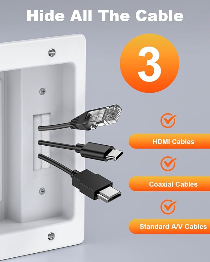 ELECPOW Cord Hider Wall with Dual AC Outlets & Dual USB-A Ports, in Wall Cable Management Kit for Wall Mounted TV,Recessed Outlet with TV Wire Hider for Power Cables & Low Voltage Wires