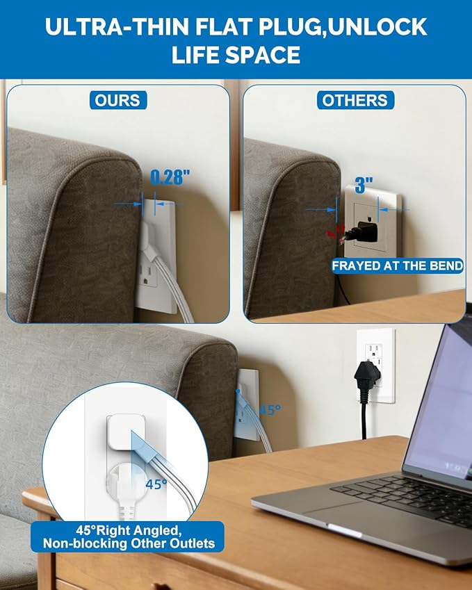 in-Wall Cable Management Kit with Recessed Outlet Box, Dual Outlet Extender with 4.2A Type C/A USB Ports, 9.8ft Extension Cord, Easy Install w/Drywall Saw, UL Listed, TR Safe Outlet Relocation Kit
