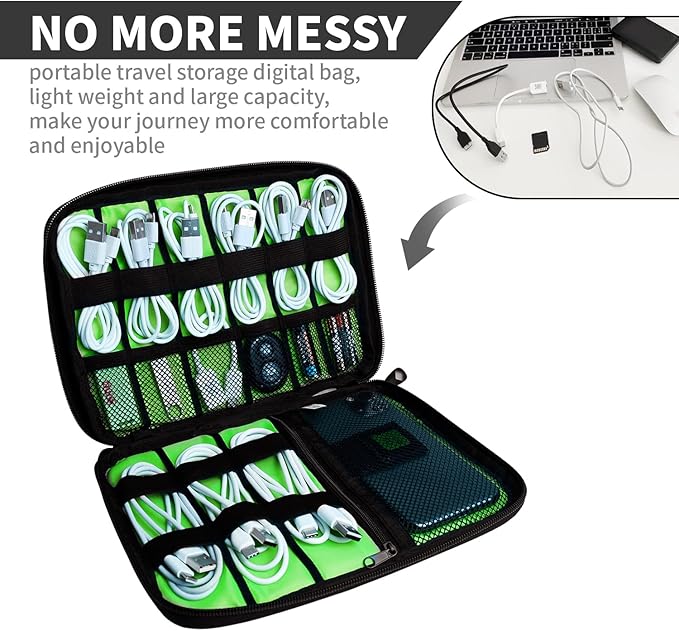 Lcsmaokin Electronics Travel Organizer,Portable Waterproof Electronic Travel Storage Bag for Small Charging Cord Storage,Charger,SD Card etc,for Travel,Business- Blue Green