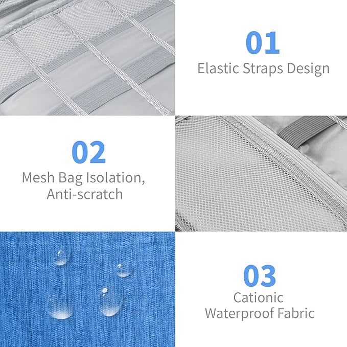 Lcsmaokin Electronics Travel Organizer,Portable Waterproof Electronic Travel Storage Bag for Small Charging Cord Storage,Charger,Small Electronics,SD Card etc,for Travel,Business - Sky Blue