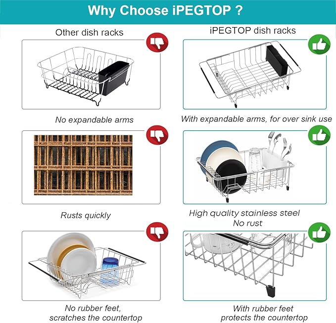 iPEGTOP Expandable Multifunctional Dish Drying Rack, Over The Sink, in Sink Or On Counter Dish Drainer Rack Organizer Shelf with White Utensil Silverware Holder, Rustproof Stainless Steel
