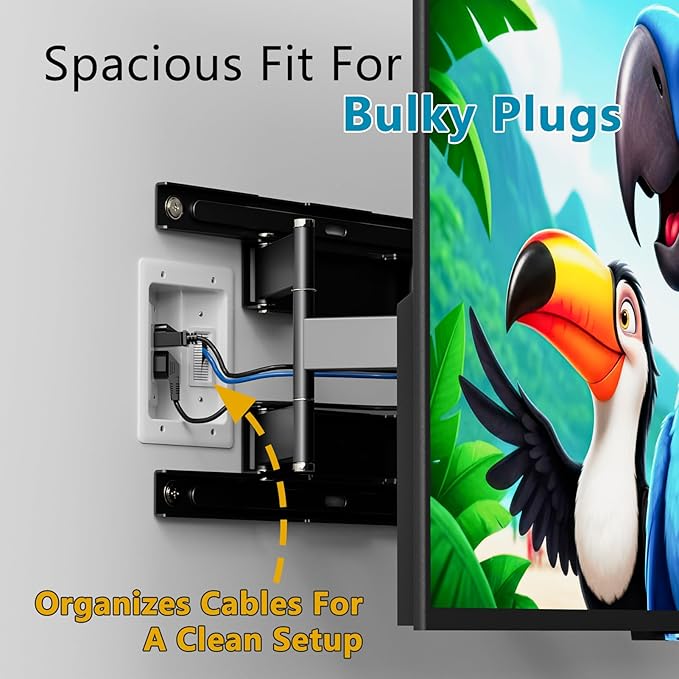 TV Cord Hider & in-Wall Cable Management Kit, Dual Outlet Connection Box (Unwired) with Cutting Template, Perfect for Wall Mounted TVs