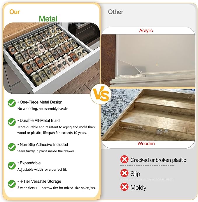 Metal Spice Drawer Organizer, 4-Tier Spice Rack for Drawer