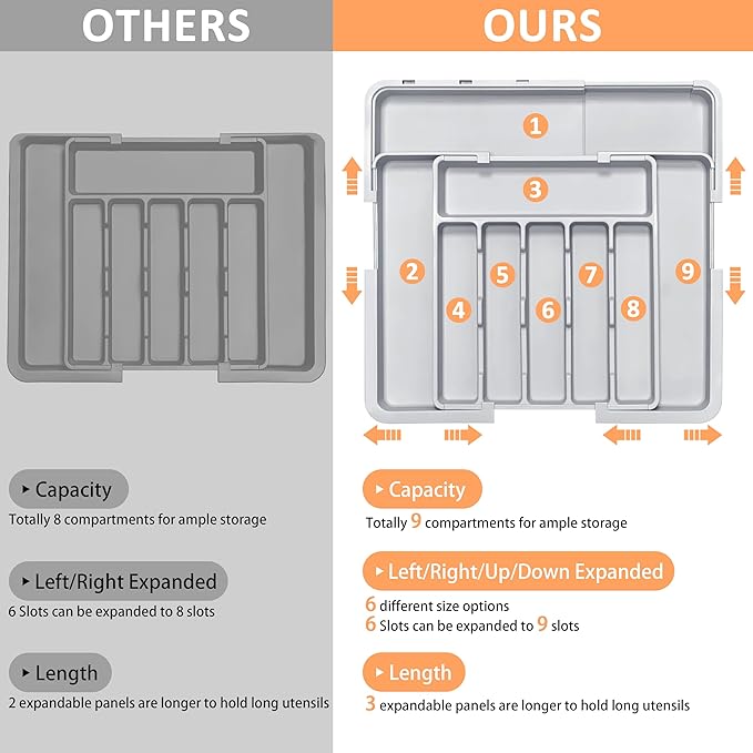 Silverware Organizer Expandable Kitchen Drawer Organizer Adjustable 22"x 19"