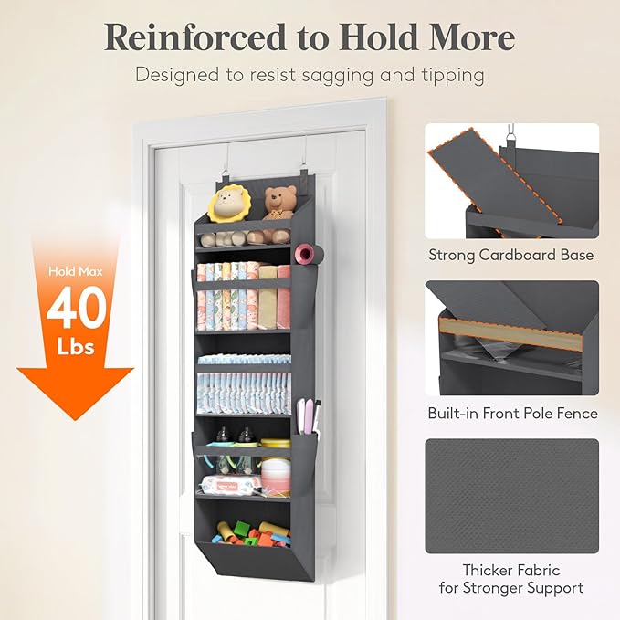 Lifewit 1 Pack Over the Door Organizer, 5 Section Clear Window Hanging Storage with 4 Side Pockets, Sturdy Anti Tilt 40 lbs Load Behind Door for Closet, Bedroom, Bathroom, Nursery, Dorm, Dark Gray