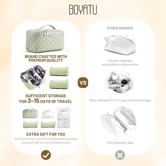 BOYATU Travel Makeup Bag Organizer: 3 Pcs Set Large Capacity Cosmetic Bags Holds 10–20 100ml Full-Size Bottles