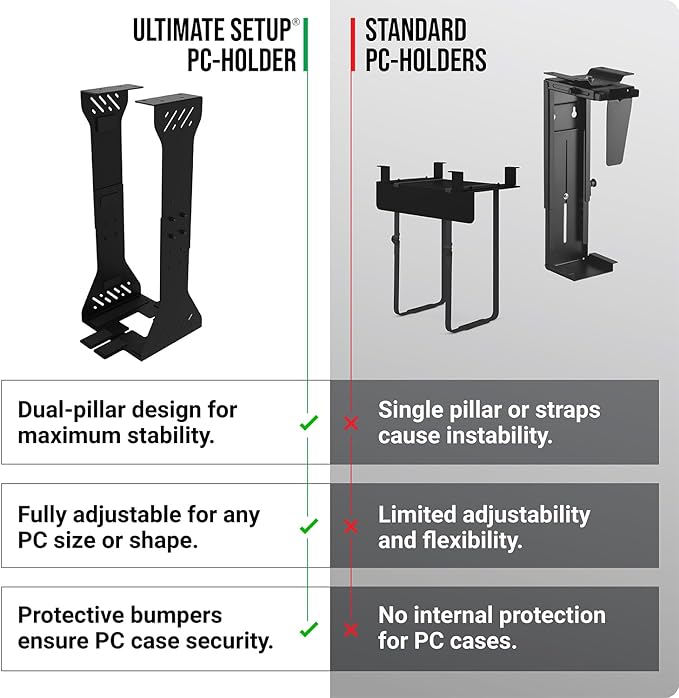 Heavy Duty Under Desk PC Holder – Up to 77 lbs Load Capacity - Adjustable Computer Tower Holder – CPU Holder Under Desk Mount - PC Holder Under Desk – Under Desk Computer Mount (Black)