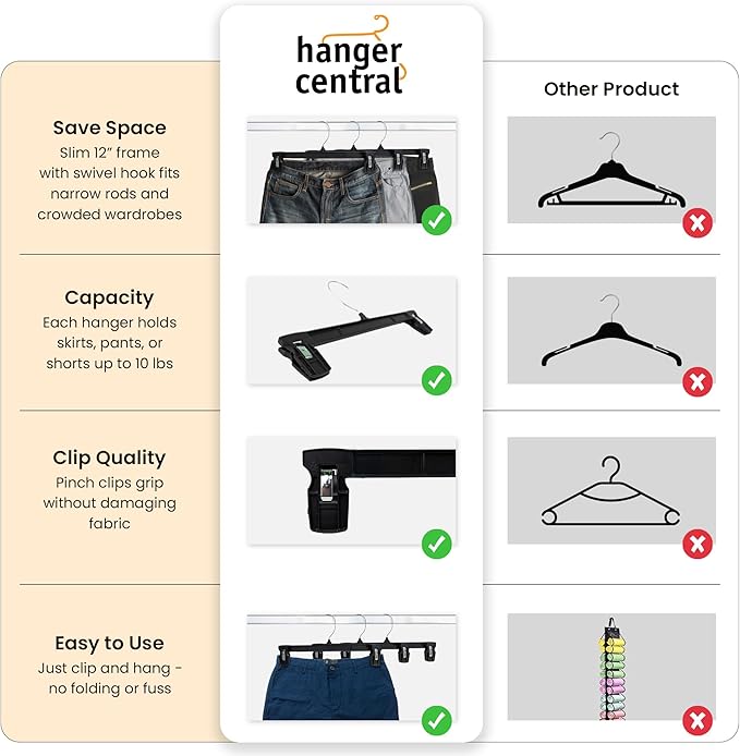 30 Pack Pants Hangers Slim Plastic Clothes Hangers with Clips for Skirts, Shorts & Trousers – Non Slip Grip, Heavy Duty Space Saver with Swivel Hook – Black Closet Organizer - 12 Inch