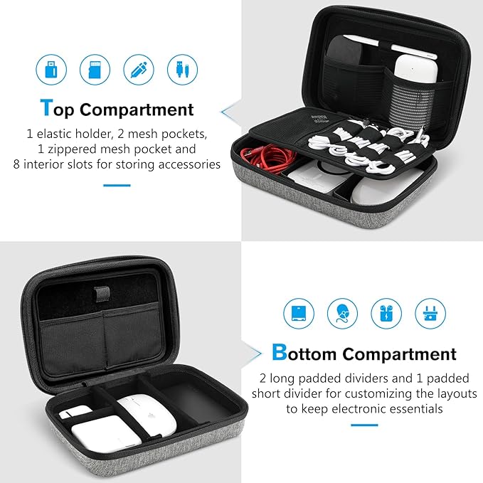 ProCase Hard Travel Electronic Organizer Case for MacBook Power Adapter Chargers Cables Power Bank Apple Magic Mouse Apple Pencil USB Flash Disk SD Card Small Portable Accessories Bag