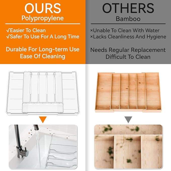 Large Clear Expandable Silverware Drawer Organizer for Kitchen