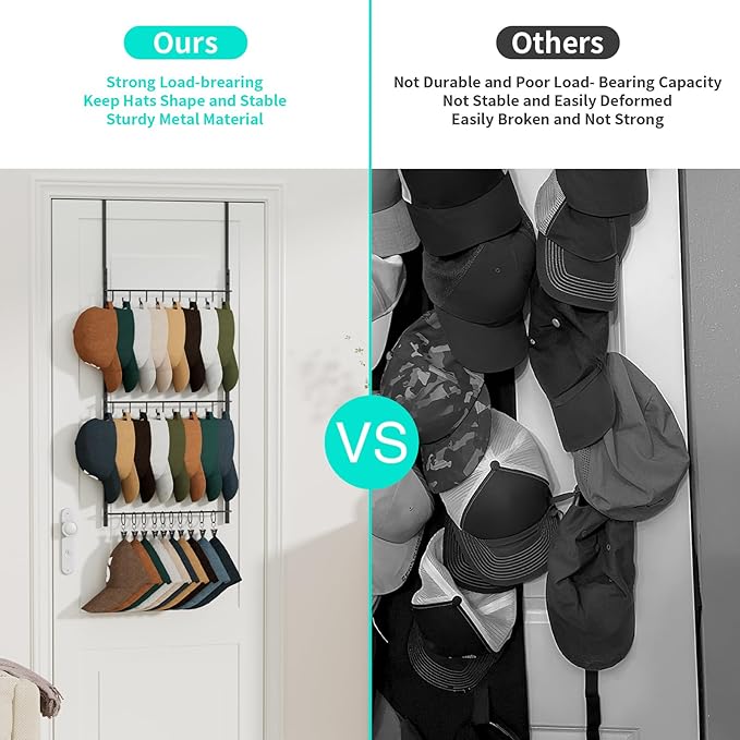 HapiRm Over Door Hat Rack - 3 Tier Wall Mounted Hat Organizer with 16 Hooks and 10 Movable Clips, Baseball Cap Organizer Storage Holds up to 26 Caps for Door, Bedroom, Closet USPTO Patented