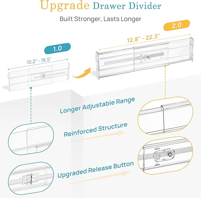 4 Pack 4" Regular Upgrade Drawer Dividers for Clothes