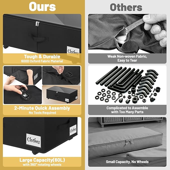 Under Bed Storage with Wheels, 28.3 X 16.5 X 9.5 in