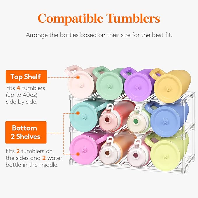 Stackable Bottle Storage Organizer, 3Tier Hold 12