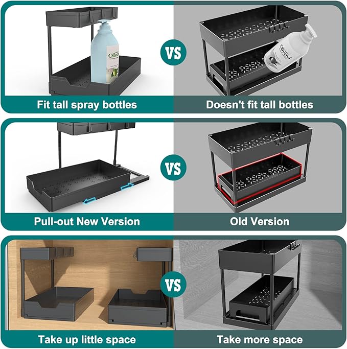 SOURCE 2 Pack Under Sink Organizer 2 Tier Sliding Cabinet Organizers