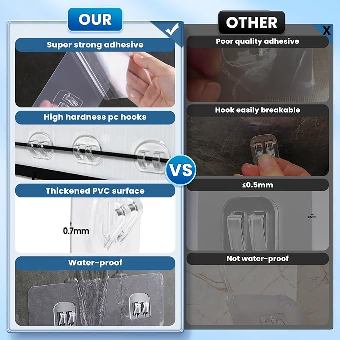 2 Pack Shower Caddy Adhesive Replacement, Shower Shelf Strong Adhesive Hooks, No Drilling, Transparent WaterProof Strips for Bathroom Shelves & Kitchen Racks