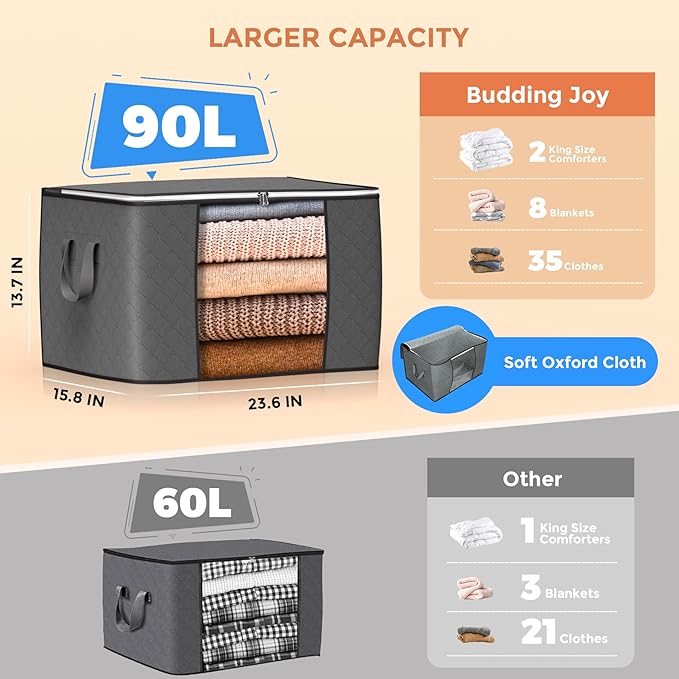 Large Storage Bags, 4 Pack Clothes Storage Bins Foldable Closet Organizers Storage Containers with Durable Handles Thick Fabric for Blanket Comforter Clothing Bedding 90 L (Gray)