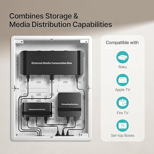 PEGZONE 17" in-Wall Media Box, Recessed Outlet Wall Box, Structured Media Enclosure for One Connect & Network Switches, Works with Fire TV Stick & Samsung -Friendly Cable Management Kit