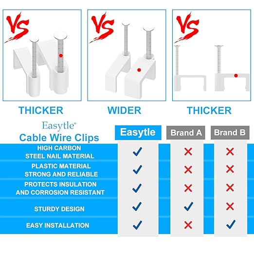 1000 Pcs 8mm Cable Clips Nail in Cable Clips Flat Ethernet Cable Wall Clips Cable Tacks Coax Cable Clip Speaker Wire Clips Cable Nails for Cords Cat5/Cat5e/Cat6/Cat7 RJ45 Cord Clips