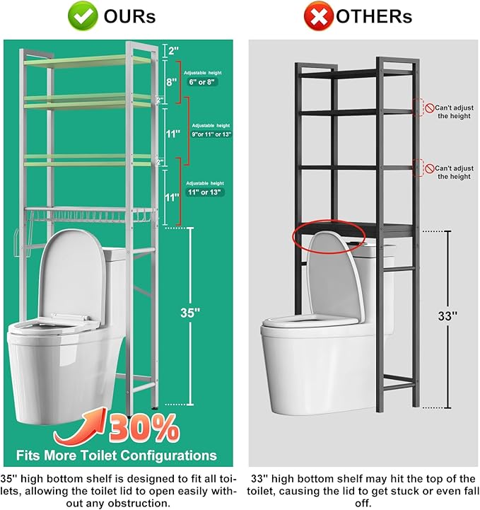 Over-The-Toilet Storage Rack, Avocado Green