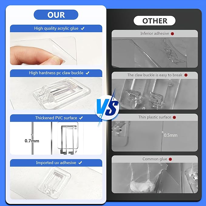 Shower Caddy Adhesive Replacement Hooks, Heavy Duty Waterproof Strips, No Drilling for Bathroom Shelves, Kitchen Racks, and Soap Holders (Transparent-14 Pack 1 Hook)