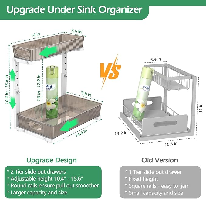 Under Sink Organizer 2 Packs, Pull Out Kitchen Sink Organizer, Grey & White