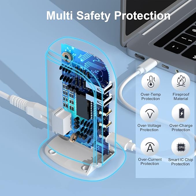 USB C Charger Block Multiport Upoy