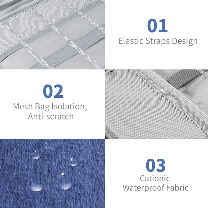 Lcsmaokin Electronics Travel Organizer,Portable Waterproof Electronic Travel Storage Bag for Small Charging Cord Storage,Charger,Small Electronics,SD Card etc,for Travel,Business -Navy Blue