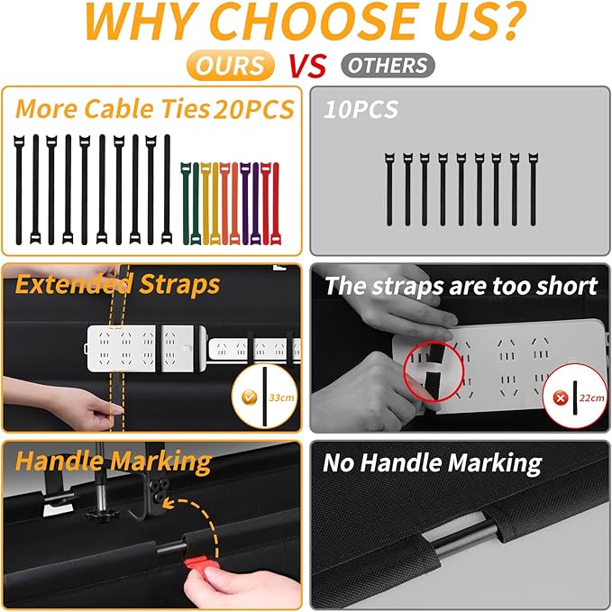 Under Desk Cable Management Tray with Clamp, No Drill 36" Cord Organizer for Desk, Desk Cable Management Fabric Tray for Standing Desks, Ideal for Home & Office - Black