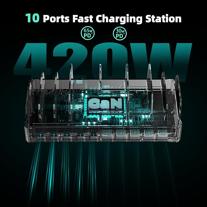 420W Charging Station for Multiple Devices, Zobirez 10-Port USB C Fast Charger Stations for MacBook, iPhone, Android Cell Phone, iPad, Tablet, Family Multi-Device Organizer Charging Dock, White