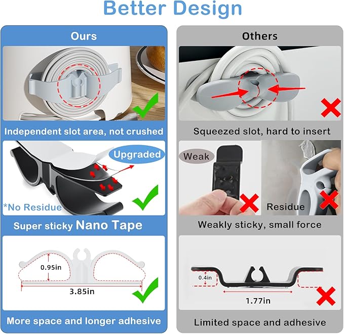 Lancord Cord Organizer for Appliances, Small&Large 8 Pack Upgraded Kitchen Appliance Cord Organizer Stick On Appliance Wire Wrapper for Appliances Mixers, Coffee Maker, Pressure Cooker