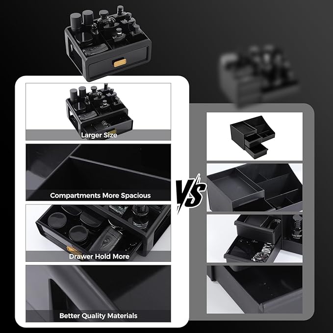 EHORIA Organizer For Men,Bathroom Organizers,Cologne Organizer,Dresser Organizers,Bathroom Sink Organizer,Counter Storage,Cologne Stand,Drawer Perfume Display Holder,Gifts for Mens(BLACK)