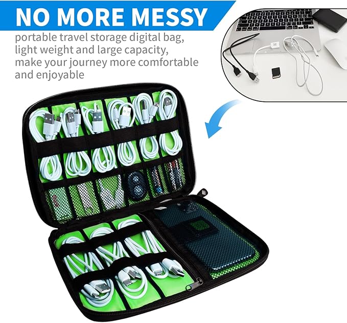 Lcsmaokin Electronics Travel Organizer,Portable Waterproof Electronic Travel Storage Bag for Small Charging Cord Storage,Charger,SD Card etc,for Travel,Business-Blue Camouflage