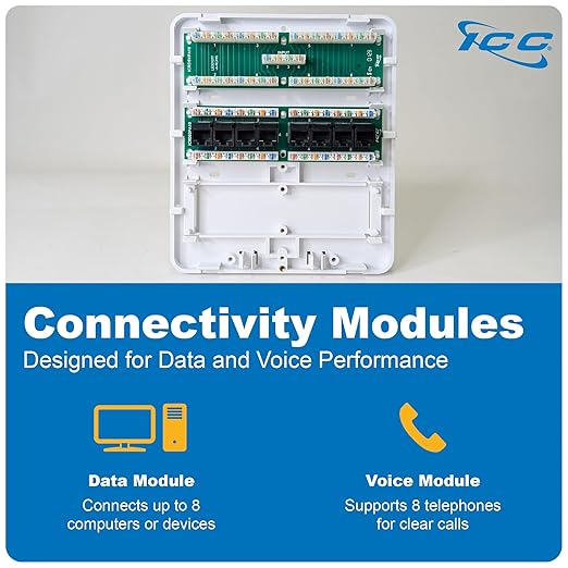 ICC Compact Plastic Structured Media Enclosure with Cover, Small Wiring Enclosure with CAT5e 8-Port PoE++ and 1x8 Bridged Telephone, 7.5 x 6.5 x 3.5 Inch, UL Listed TAA Compliant, ICRDSMMBW1