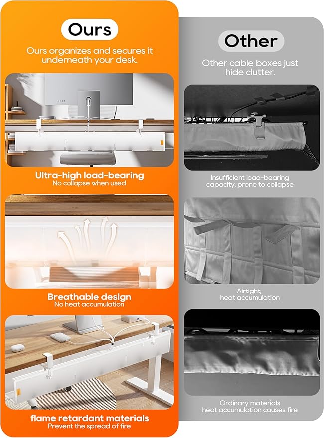 Under Desk Cable Management Tray No Drill, Cable Ties Included, Eco-Friendly Canvas Material, Mesh Design for Heat Dissipation, Cable Organizer/Storage for Standing Desk(39inch, White)
