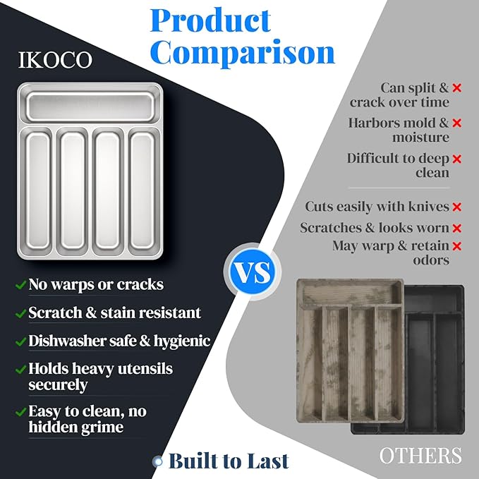 IKOCO Silverware Organizer Stainless Steel Utensil Drawer Organizer with 5 Compartments for Kitchen, Dishwasher Safe, Holds Spoons Forks Knives (13.8" x 11.4" x 1.6", Silver)